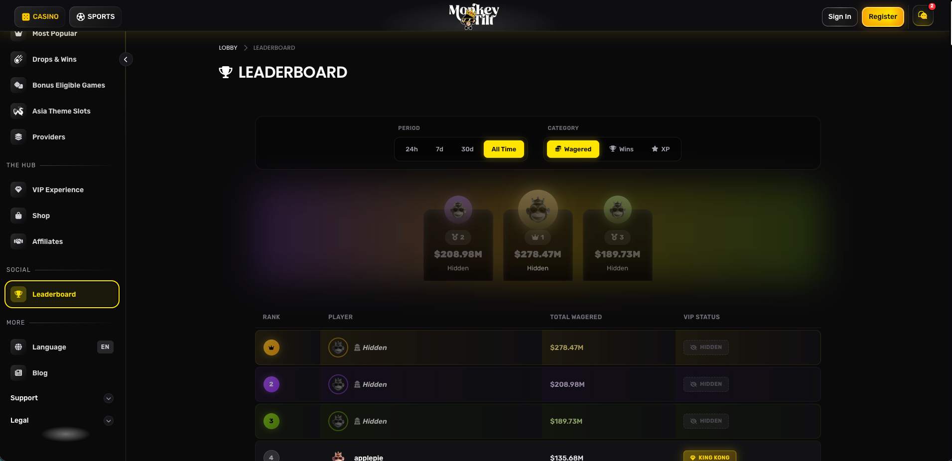 Leaderboard